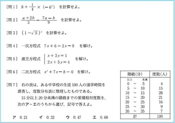 2026年度都立高入試問題